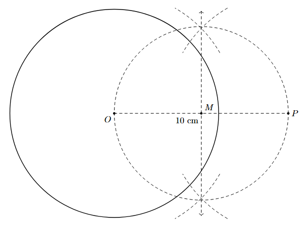 Step 3: A second circle is drawn with center M and radius MO, passing through O and P.